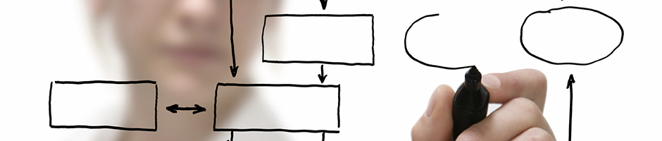 process